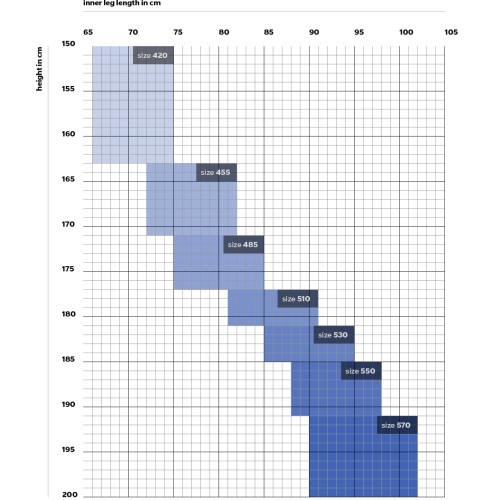 Bicicleta de estrada usada Colnago C68 Dura-Ace Di2 de 12 velocidades, tamanho S 48,5 (altura do tubo superior 53,9 cm), ano 202