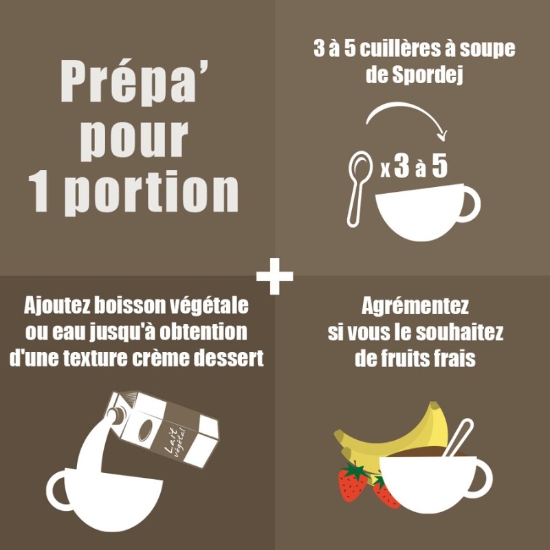 Overstims Colazione Spordej Muesli 700g