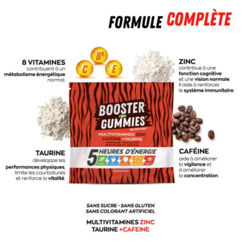 Zakje met 6 boostergummies