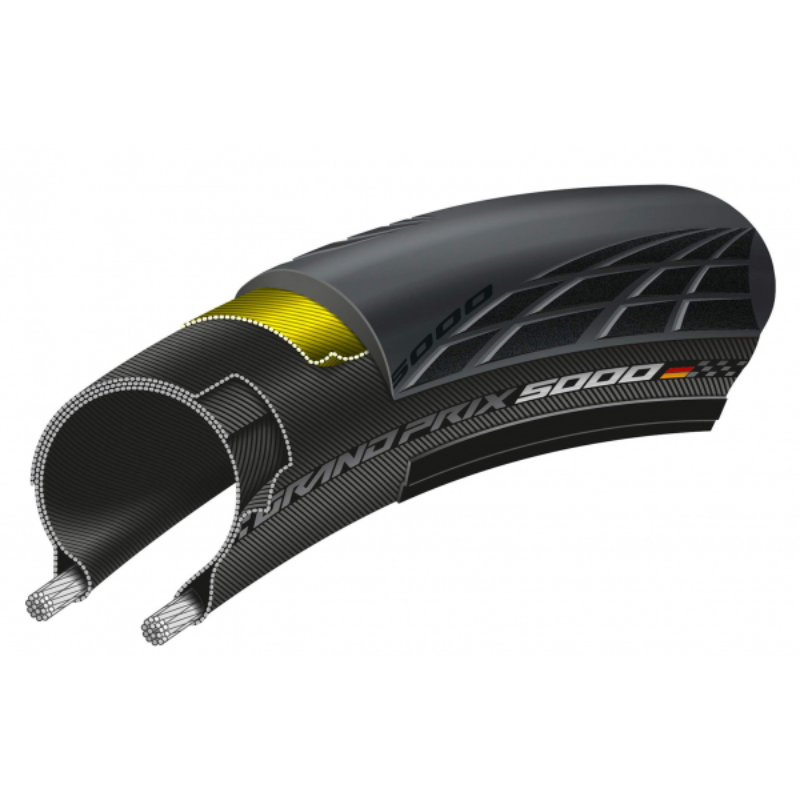 Pneu continental GP 5000 vu composition