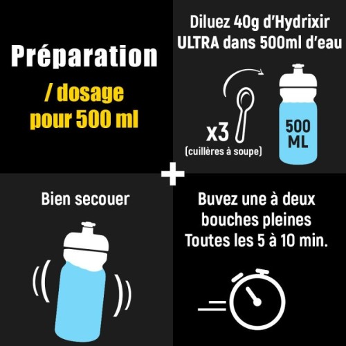 Bebida esportiva Overstims Hydrixir Ultra 400g