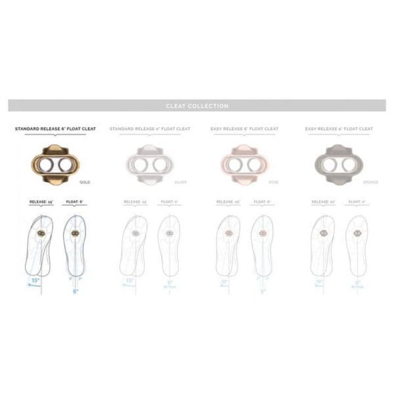 Cales de VTT Crankbrothers Premium Gold -/+ 6°