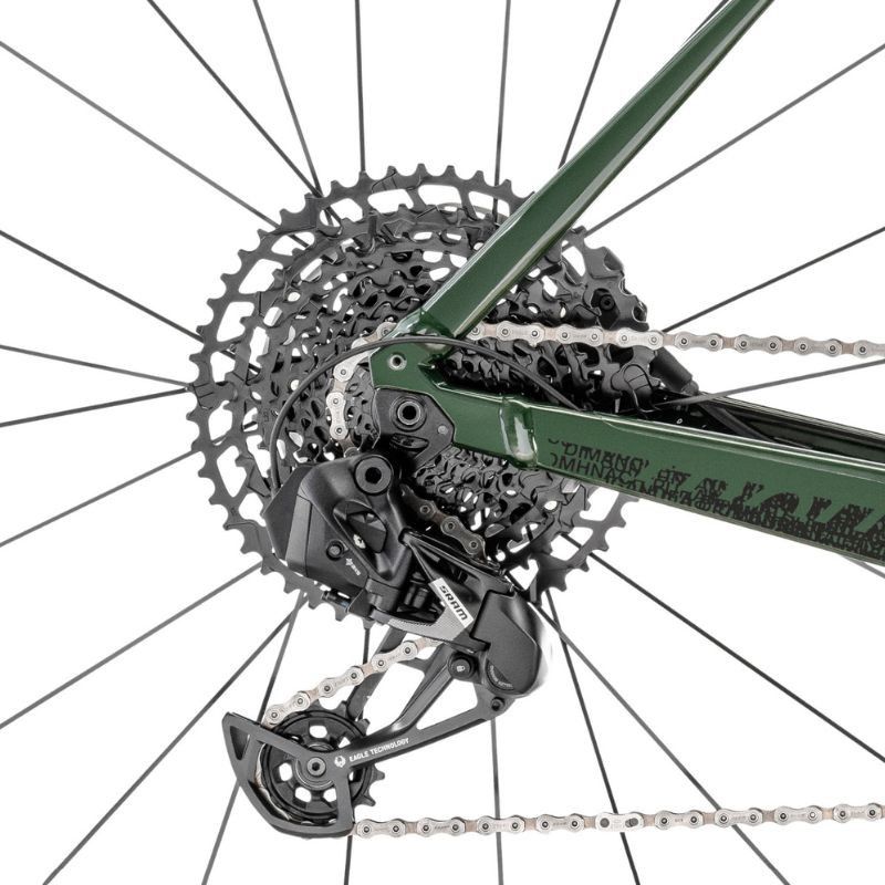 Baffi elettrici Gravel domenica 29 Gravel 6